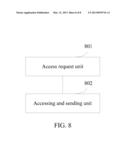 METHOD, SYSTEM AND APPARATUS OF LOCATION-BASED MACHINE-TO-MACHINE     COMMUNICATION diagram and image