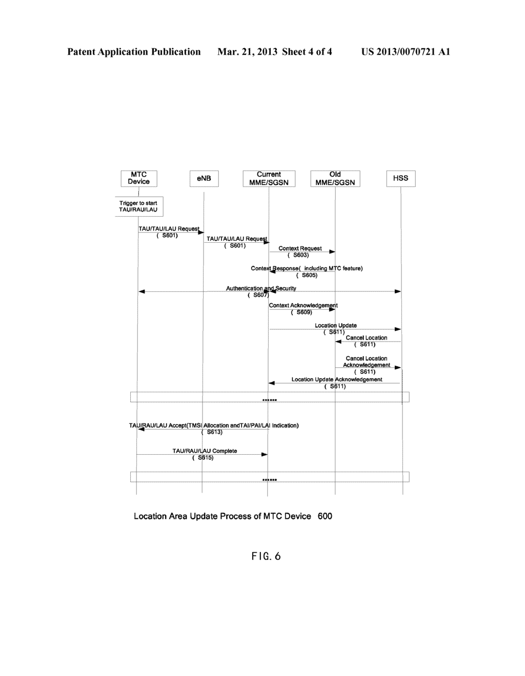 TMSI ALLOCATION DEVICE AND METHOD THEREOF, AND NETWORK ATTACHMENT AND     LOCATION AREA UPDATE METHODS IN M2M COMMUNICATION - diagram, schematic, and image 05