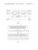 COMMUNICATION METHOD USING SPATIAL DIVISION MULTIPLE ACCESS (SDMA), AND     BASE STATION diagram and image