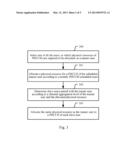 COMMUNICATION METHOD USING SPATIAL DIVISION MULTIPLE ACCESS (SDMA), AND     BASE STATION diagram and image