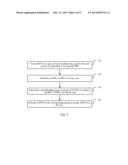 COMMUNICATION METHOD USING SPATIAL DIVISION MULTIPLE ACCESS (SDMA), AND     BASE STATION diagram and image