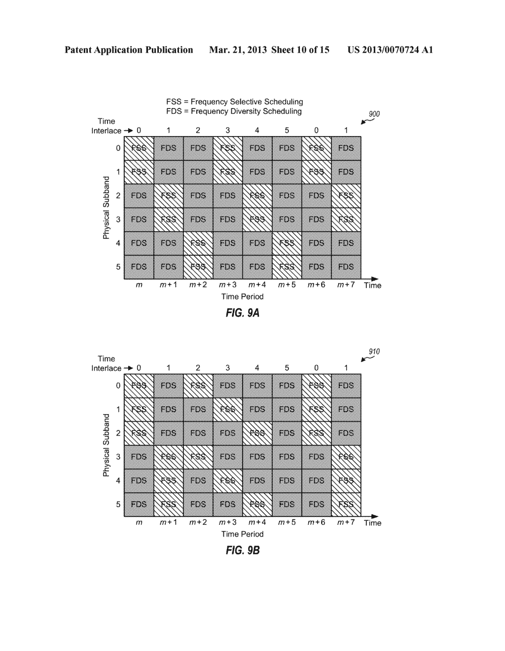 FREQUENCY SELECTIVE AND FREQUENCY DIVERSITY TRANSMISSIONS IN A WIRELESS     COMMUNICATION SYSTEM - diagram, schematic, and image 11