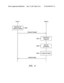 MECHANISM TO IMPROVE HANDOVER SPEED IN SMALL CELLS diagram and image