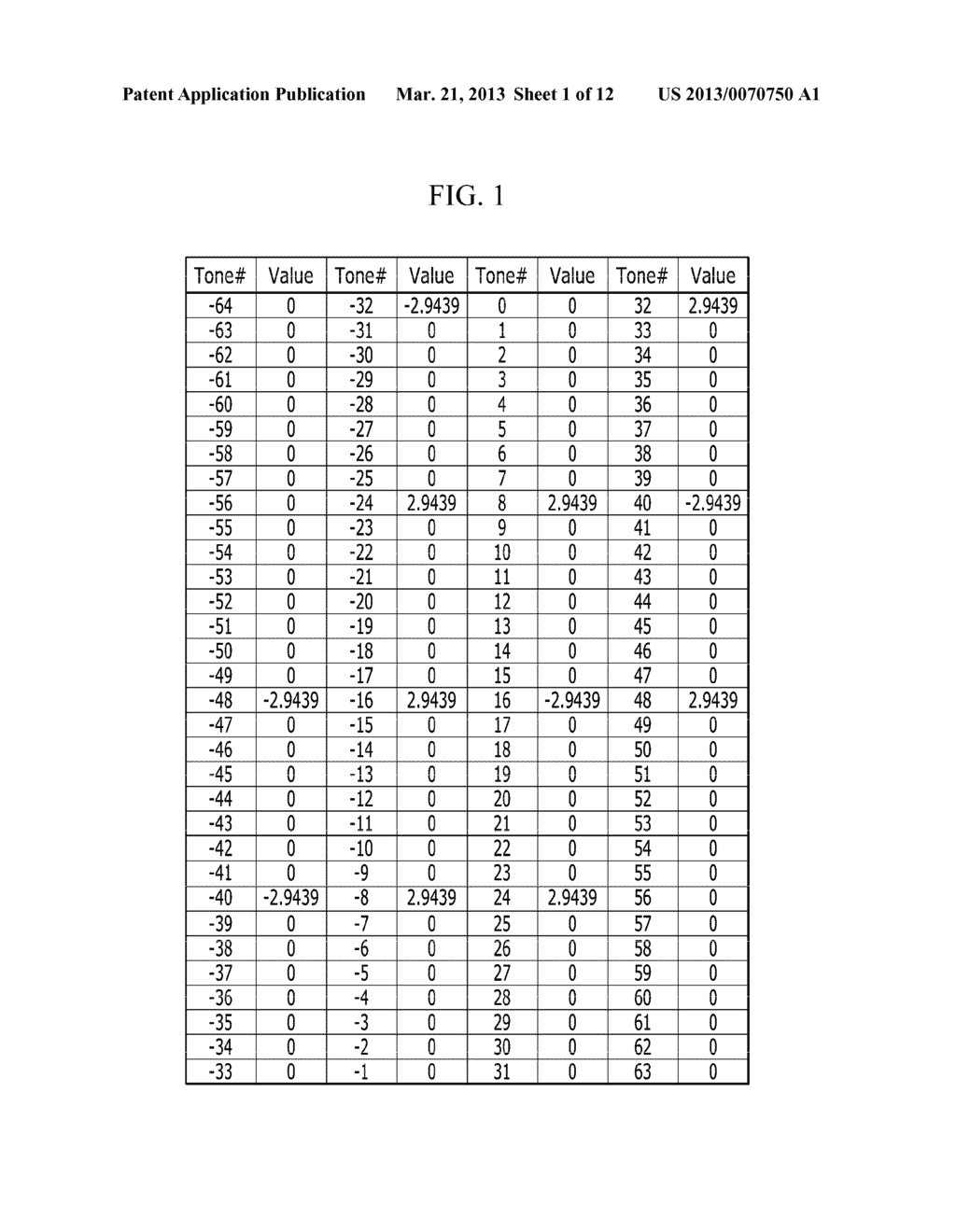 METHOD AND APPARATUS FOR ACQUIRING RECEPTION SYNCHRONIZATION IN LOCAL     WIRELESS COMMUNICATION SYSTEM - diagram, schematic, and image 02