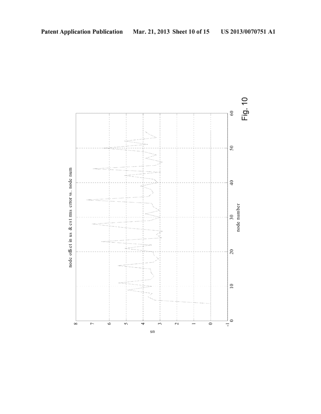 SYNCHRONIZATION OF TIME IN A MOBILE AD-HOC NETWORK - diagram, schematic, and image 11