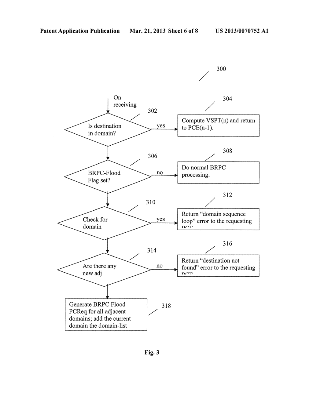 SYSTEM AND METHOD FOR COMPUTING INTER-DOMAIN SHORTEST CONSTRAINED PATH IN     A COMPUTER NETWORK - diagram, schematic, and image 07