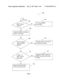 SYSTEM AND METHOD FOR COMPUTING INTER-DOMAIN SHORTEST CONSTRAINED PATH IN     A COMPUTER NETWORK diagram and image