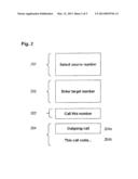 Method, System and Software for Establishing a Communication Channel Over     a Communications Network diagram and image