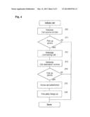 Method, System and Software for Establishing a Communication Channel Over     a Communications Network diagram and image