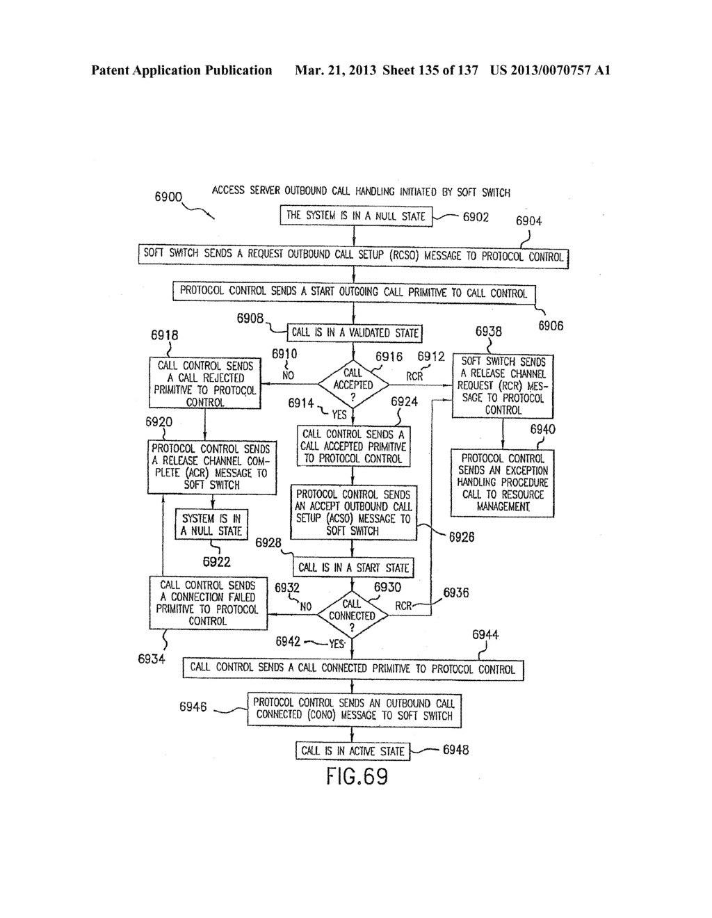 VOICE OVER DATA TELECOMMUNICATIONS NETWORK ARCHITECTURE - diagram, schematic, and image 136