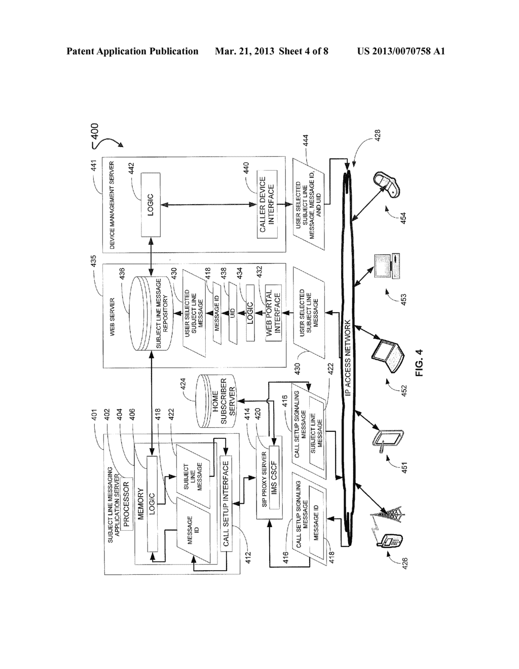 Systems and Methods for Transmitting Subject Line Messages - diagram, schematic, and image 05