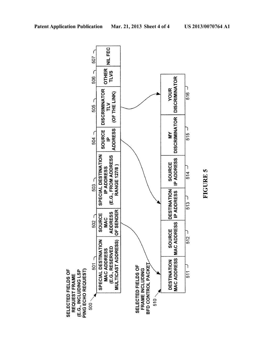 Establishing a Bidirectional Forwarding Detection (BFD) Asynchronous Mode     Session without Knowing A Priori Layer-2 or Layer-3 Information - diagram, schematic, and image 05