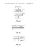 INFORMATION PROCESSING APPARATUS, COMMUNICATION APPARATUS, INFORMATION     PROCESSING METHOD, AND RELAY PROCESSING METHOD diagram and image