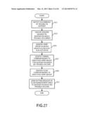 INFORMATION PROCESSING APPARATUS, COMMUNICATION APPARATUS, INFORMATION     PROCESSING METHOD, AND RELAY PROCESSING METHOD diagram and image