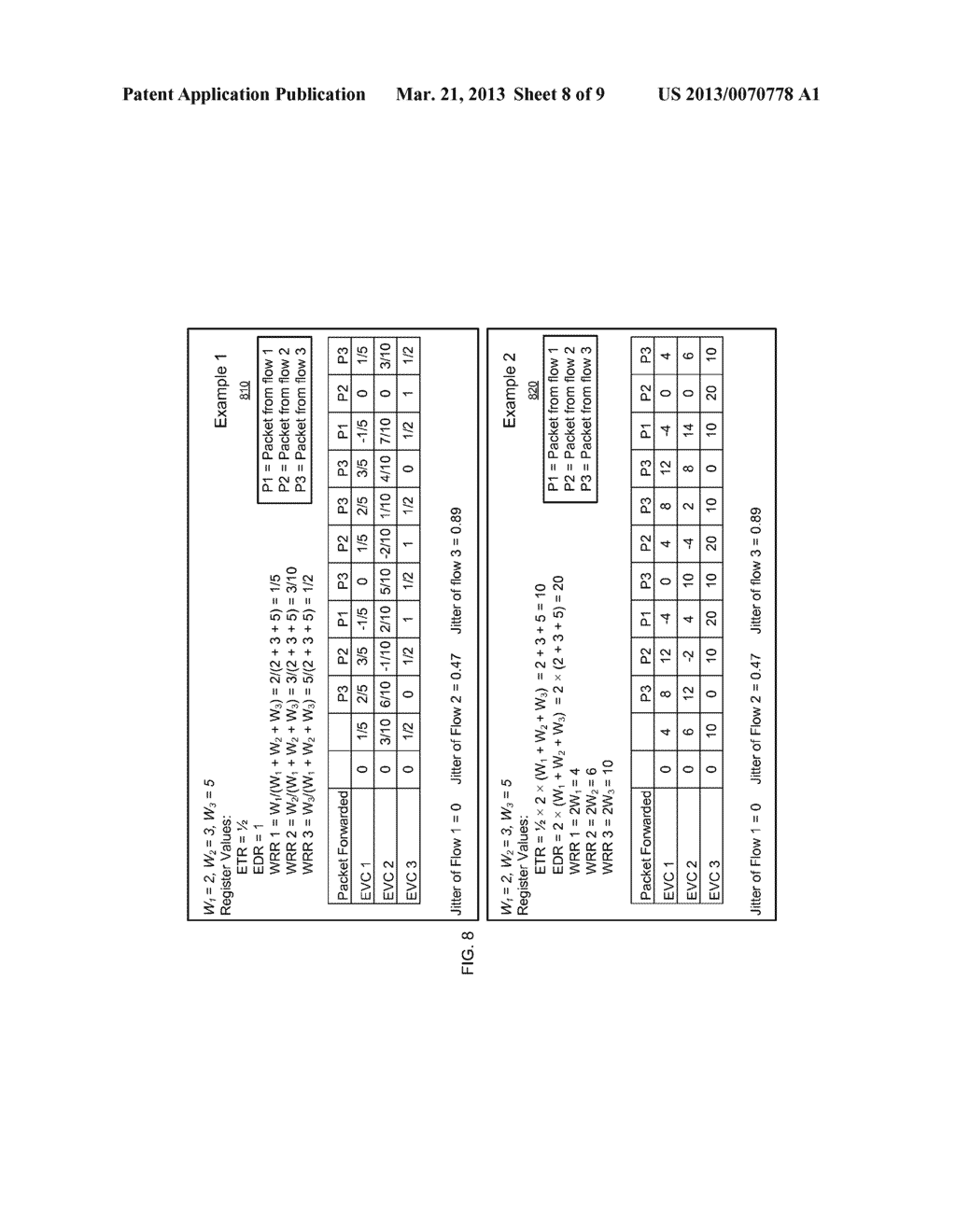 WEIGHTED DIFFERENTIAL SCHEDULER - diagram, schematic, and image 09