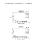 PROBABILISTIC CONTENTION WINDOW MANAGEMENT diagram and image