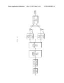 TRANSMISSION/RECEPTION APPARATUS AND METHOD FOR FILTERED MULTI-TONE SYSTEM diagram and image