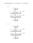 TRANSMISSION/RECEPTION APPARATUS AND METHOD FOR FILTERED MULTI-TONE SYSTEM diagram and image