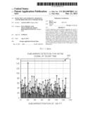 DETECTION AND AVOIDANCE APPARATUS AND METHOD FOR USE IN UWB RECEIVER diagram and image