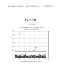 DETECTION AND AVOIDANCE APPARATUS AND METHOD FOR USE IN UWB RECEIVER diagram and image