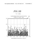 DETECTION AND AVOIDANCE APPARATUS AND METHOD FOR USE IN UWB RECEIVER diagram and image