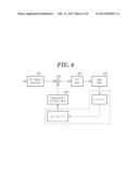 DETECTION AND AVOIDANCE APPARATUS AND METHOD FOR USE IN UWB RECEIVER diagram and image