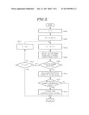 DETECTION AND AVOIDANCE APPARATUS AND METHOD FOR USE IN UWB RECEIVER diagram and image