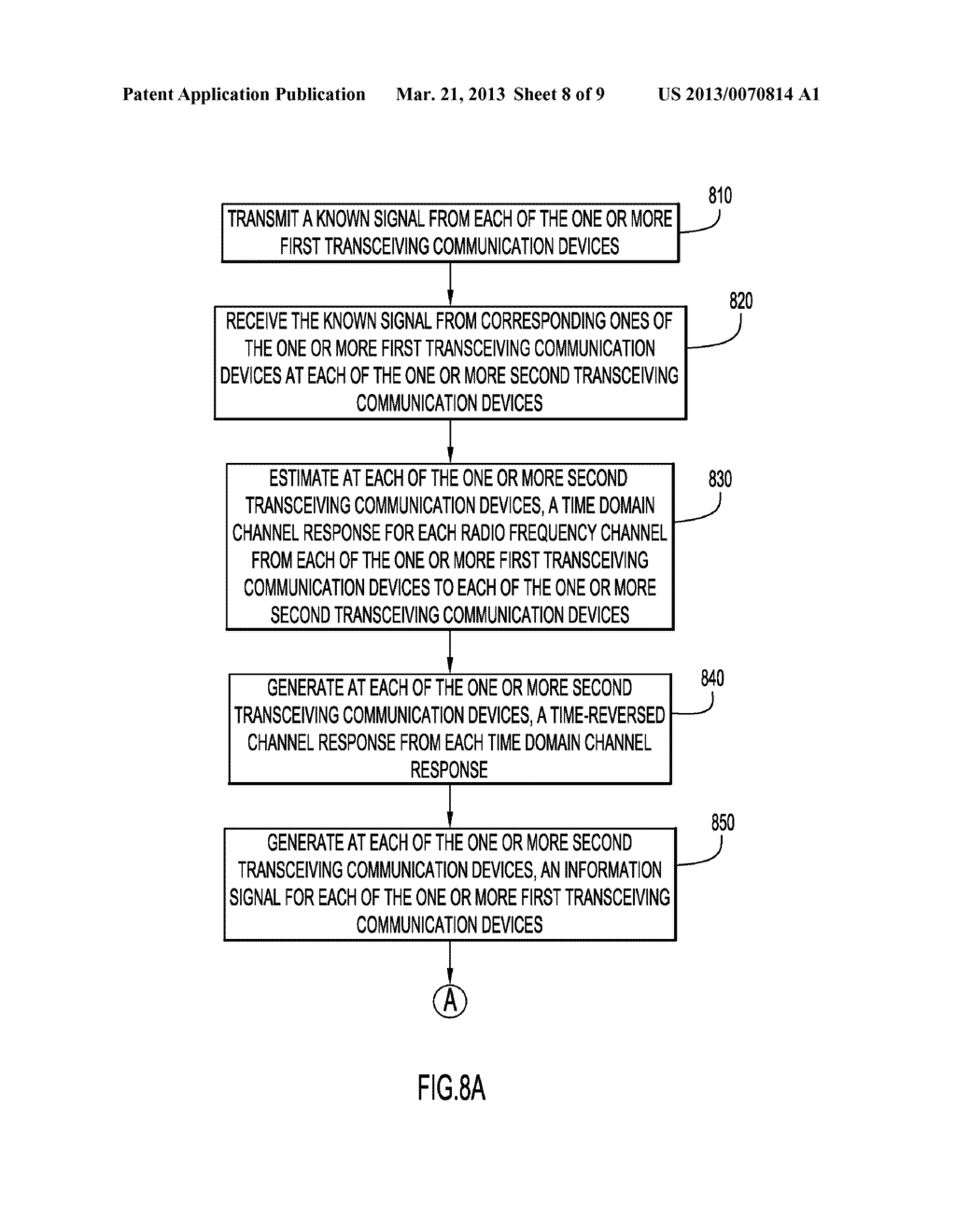 Method and Apparatus for Cooperative Communications Between Groups of     Communication Units Using a Time Reversed Channel Response - diagram, schematic, and image 09