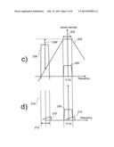 ADC Clock Selection Based on Determined Maximum Conversion Rate diagram and image