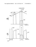 ADC Clock Selection Based on Determined Maximum Conversion Rate diagram and image