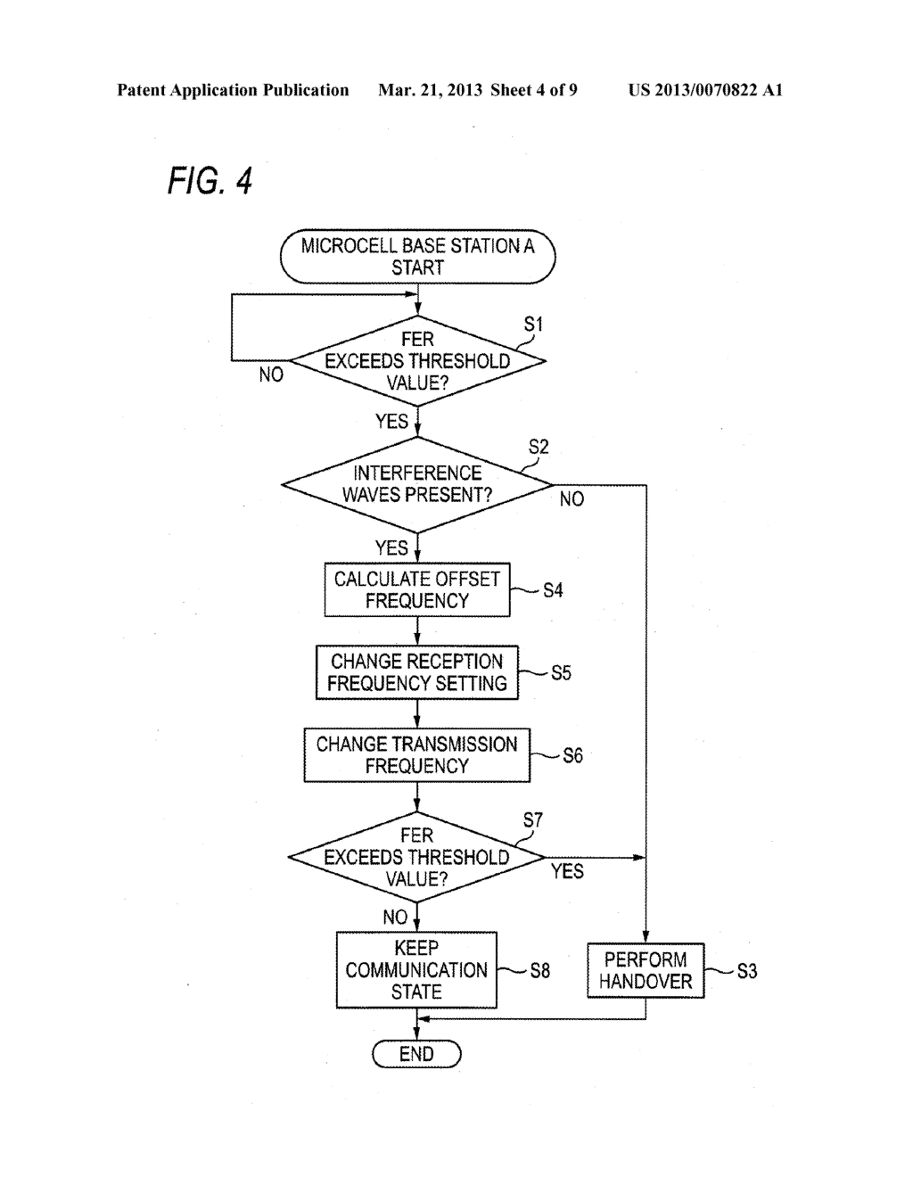 RECEIVING DEVICE, BASE STATION AND WIRELESS COMMUNICATION TERMINAL - diagram, schematic, and image 05