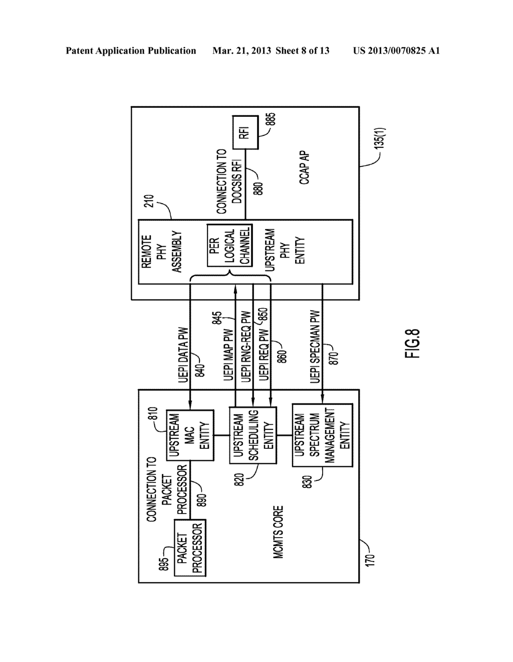 GENERIC CONTROL PROTOCOL - diagram, schematic, and image 09