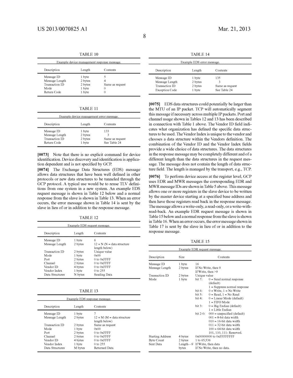 GENERIC CONTROL PROTOCOL - diagram, schematic, and image 22