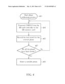 SAMPLING PHASE CALIBRATING METHOD, STORAGE SYSTEM UTILIZING THE SAMPLING     PHASE CALIBRATING METHOD diagram and image