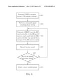 SAMPLING PHASE CALIBRATING METHOD, STORAGE SYSTEM UTILIZING THE SAMPLING     PHASE CALIBRATING METHOD diagram and image