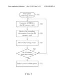 SAMPLING PHASE CALIBRATING METHOD, STORAGE SYSTEM UTILIZING THE SAMPLING     PHASE CALIBRATING METHOD diagram and image