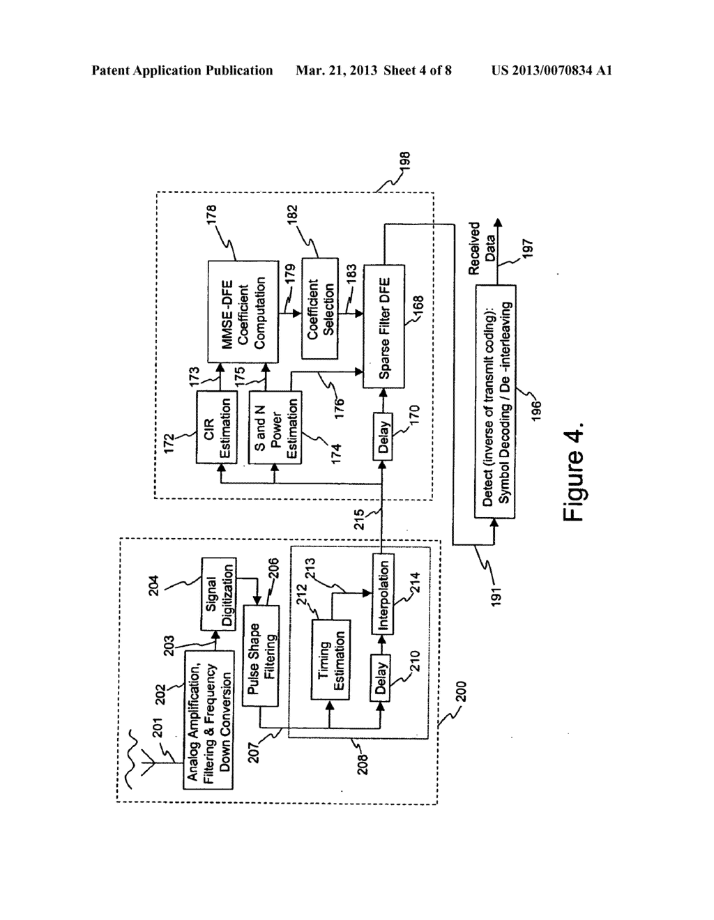 METHOD AND APPARATUS FOR SINGLE BURST EQUALIZATION OF SINGLE CARRIER     SIGNALS IN BROADBAND WIRELESS ACCESS SYSTEMS - diagram, schematic, and image 05