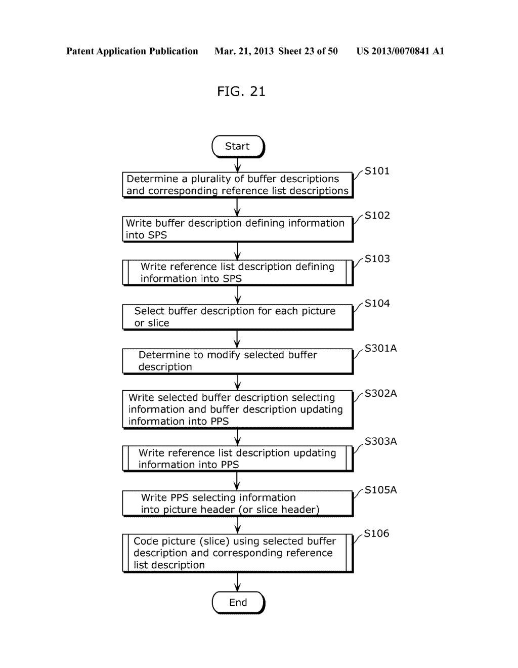 IMAGE CODING METHOD, IMAGE DECODING METHOD, IMAGE CODING APPARATUS, IMAGE     DECODING APPARATUS, AND IMAGE CODING AND DECODING APPARATUS - diagram, schematic, and image 24