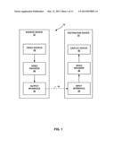 HYBRID MOTION VECTOR CODING MODES FOR VIDEO CODING diagram and image