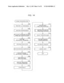 IMAGE PROCESSING APPARATUS AND METHOD diagram and image