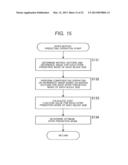 IMAGE PROCESSING APPARATUS AND METHOD diagram and image