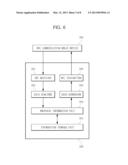 TERMINAL AND METHOD FOR COMMUNICATING VIA NEAR FIELD COMMUNICATION diagram and image