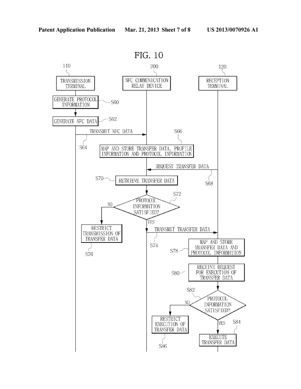 TERMINAL AND METHOD FOR COMMUNICATING VIA NEAR FIELD COMMUNICATION - diagram, schematic, and image 08