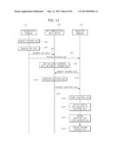 TERMINAL AND METHOD FOR COMMUNICATING VIA NEAR FIELD COMMUNICATION diagram and image