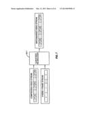 CLIENT-SIDE WATERMARKING USING HYBRID I-FRAMES diagram and image