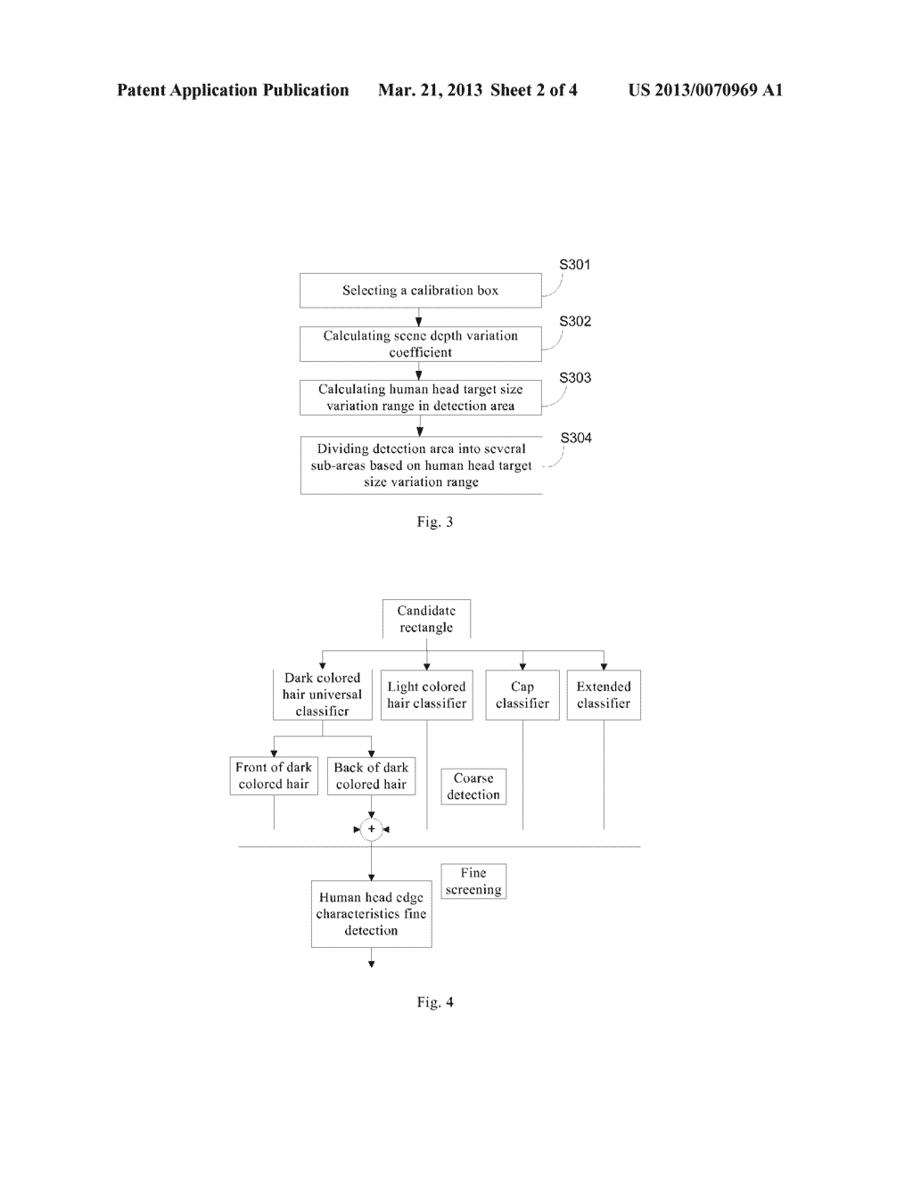 METHOD AND SYSTEM FOR PEOPLE FLOW STATISTICS - diagram, schematic, and image 03