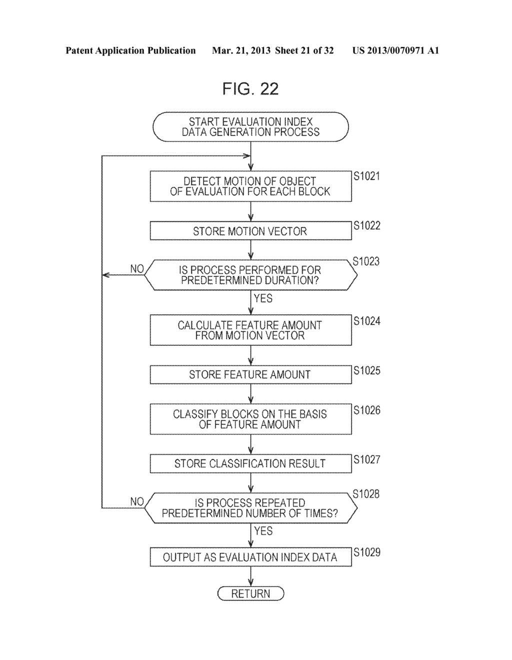 DATA PROCESSING APPARATUS, DATA PROCESSING METHOD, IMAGE PROCESSING     APPARATUS AND METHOD, AND PROGRAM - diagram, schematic, and image 22