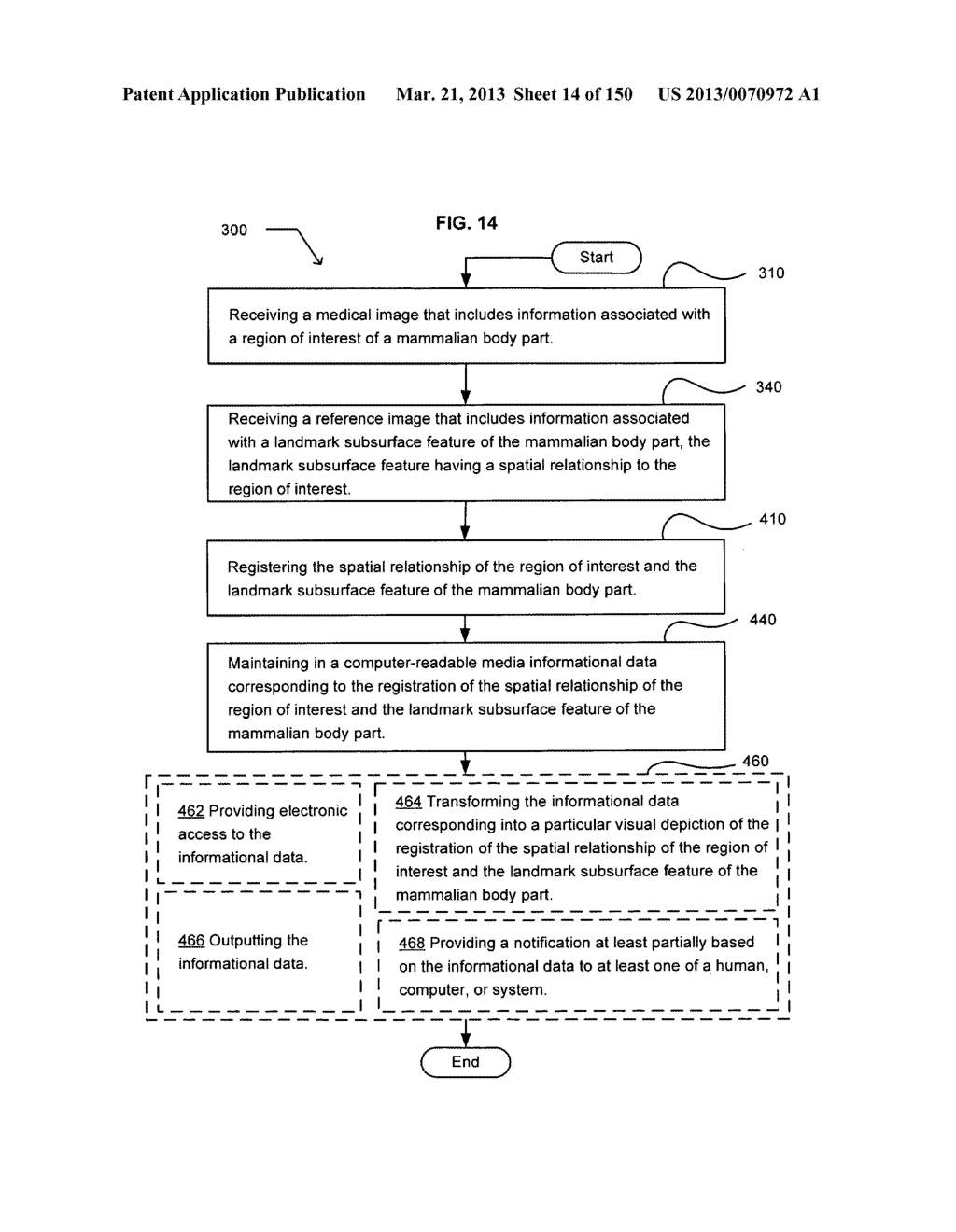 Patient verification based on a landmark subsurface feature of the     patient's body part - diagram, schematic, and image 15