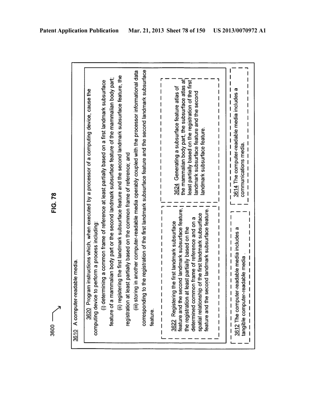 Patient verification based on a landmark subsurface feature of the     patient's body part - diagram, schematic, and image 79