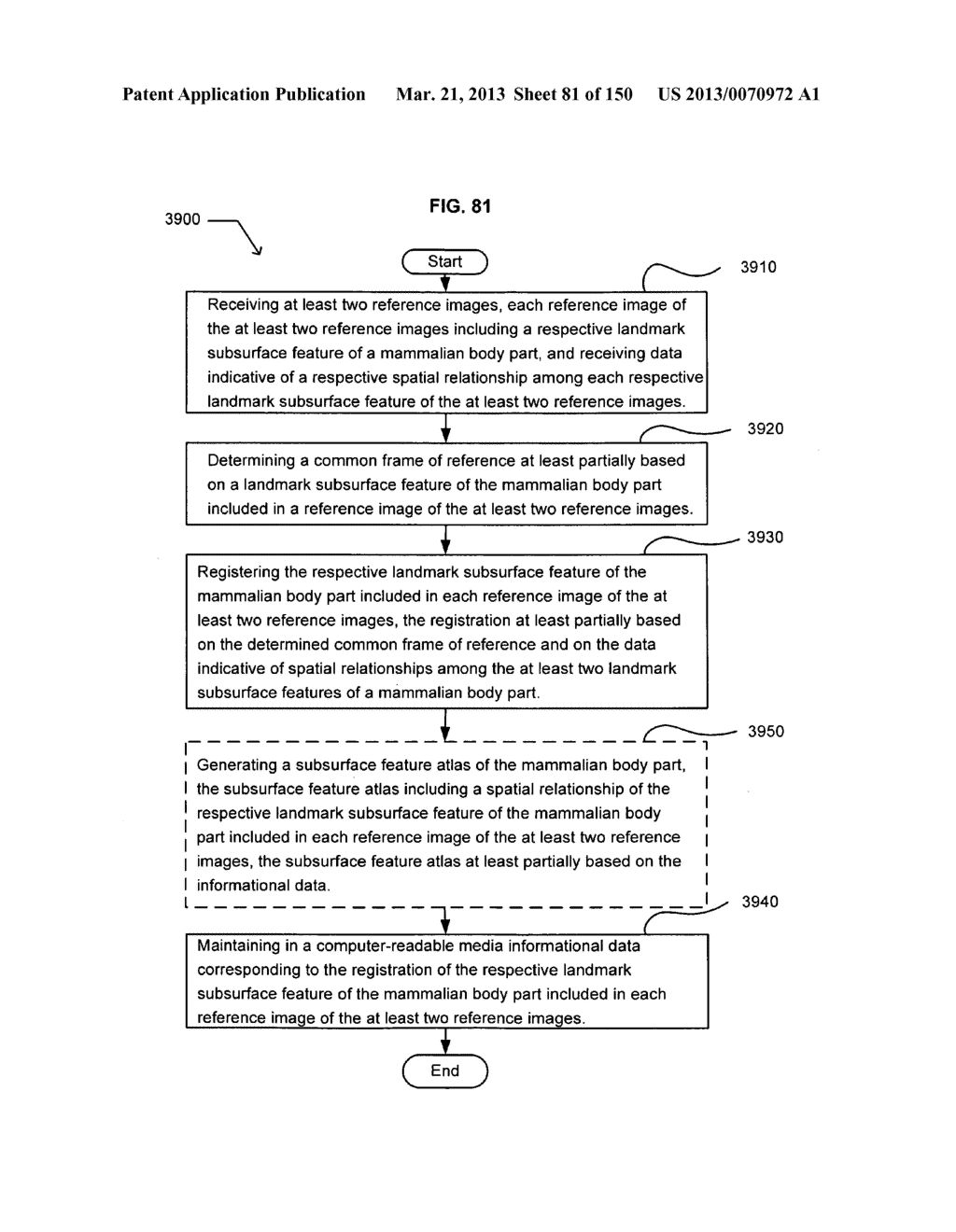 Patient verification based on a landmark subsurface feature of the     patient's body part - diagram, schematic, and image 82